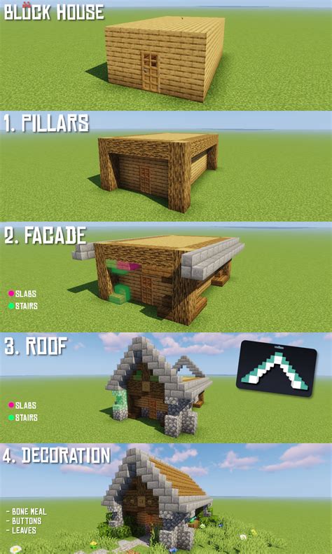 Step By Step Guide To Building A House In Minecraft - House Poster