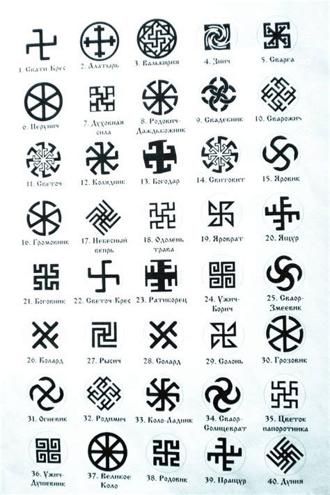 32 best Ancient Symbols being used now images on Pinterest | Ancient ...