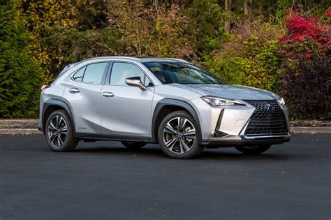 2020 Lexus UX 250h Review & Ratings | Edmunds