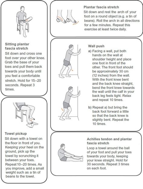 5 Exercises to Manage Foot Pain | The Chiropractors at the Springfield ...