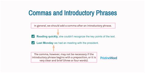 Do You Need a Comma After an Introductory Phrase?