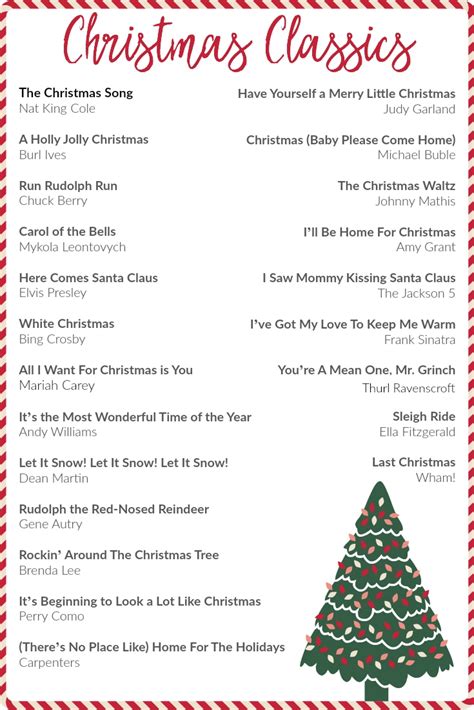 The Best Classic Christmas Music Playlist - The Stress-Free Christmas