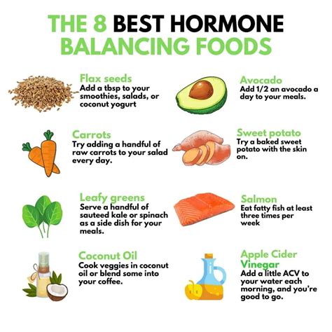 8 Best Hormone Balancing Foods for Hormonal Acne