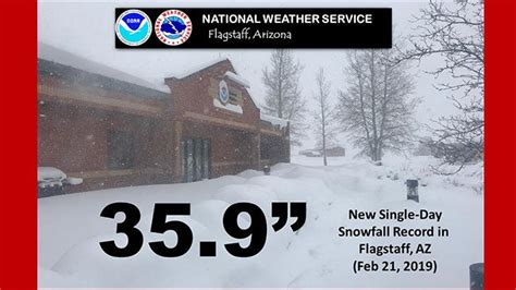 Flagstaff, Arizona, Shatters Century-Plus Old All-Time Snowiest Day ...