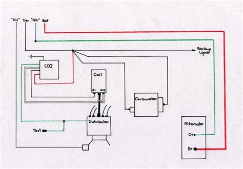 Cdi Circuit Diagram Motorcycle Pdf