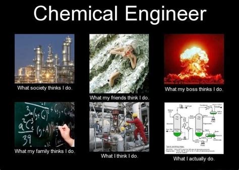 99 Selected Funniest Engineering Memes For You