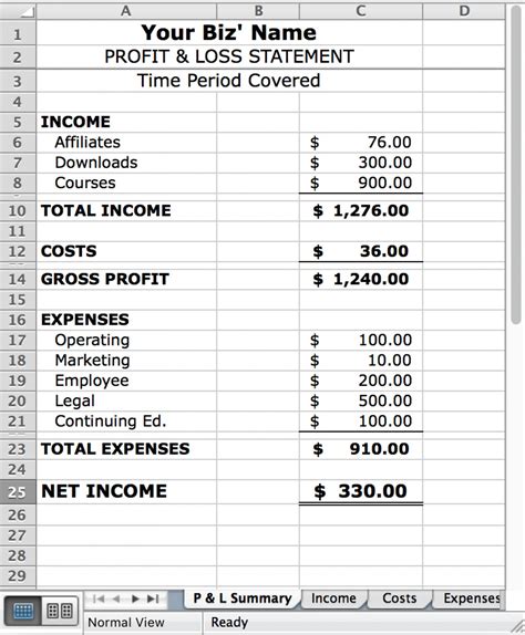 Profit And Loss Excel SpreadsheetSpreadsheet Template : Spreadsheet ...