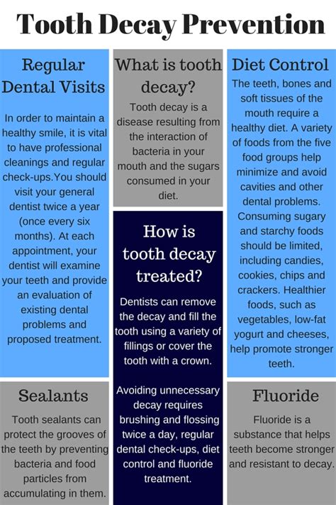 Tooth Decay Prevention | Kazmer Periodontics