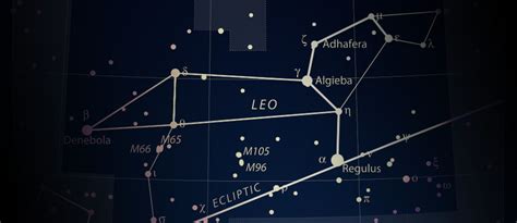 How and When to Find the Leo Constellation in the Sky - Little Astronomy