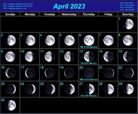 Moon Phases June 2023 Australia - PELAJARAN