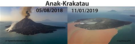 Krakatau volcano: Witnessing the eruption, tsunami and the aftermath 22 ...