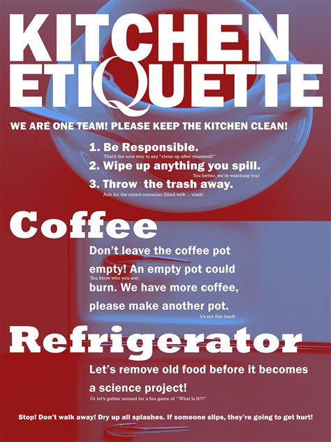 Kitchen Etiquette Poster for Office Use