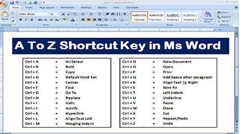 Change microsoft office keyboard shortcuts - lsarare