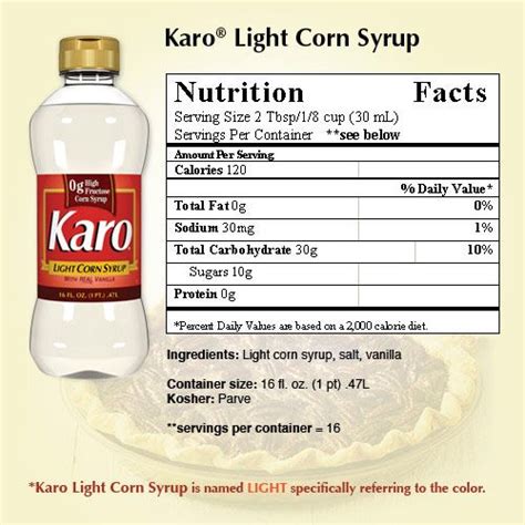 Karo Light Corn Syrup. Ingredients: light corn syrup, salt, vanilla ...