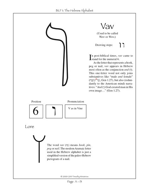 The sixth letter of the Hebrew alphabet. | Biblical Hebrew | Pinterest ...