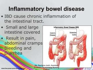 Sitz bath Procedure | PPT