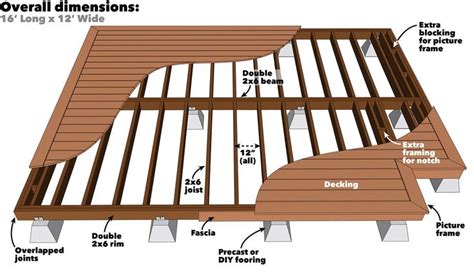 How to Build a Platform Deck | Building a floating deck, Deck building ...