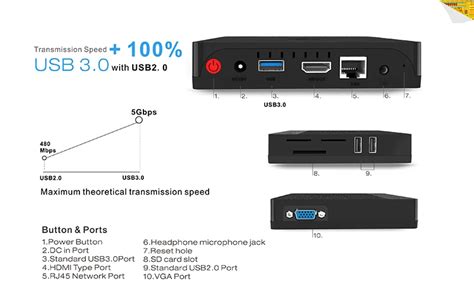 Intel Atom X5-z8350 Os Win 10 4gb Ram 32gb Rom Media Tv Box Z8350 Azw ...