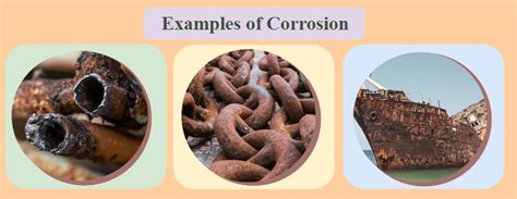 Corrosion: Definition, Rate & Types of Corrosion, and Prevention