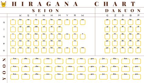 Hiragana Chart Printable Pdf