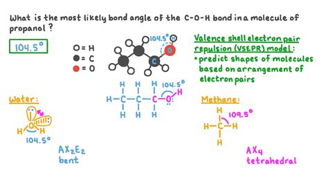 Question Video: Predicting the Likely Bond Angle of the C–O–H Bond in a ...