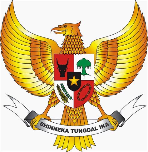 Kepala Menoleh Ke Kanan Pada Burung Garuda Pancasila Melambangkan ...