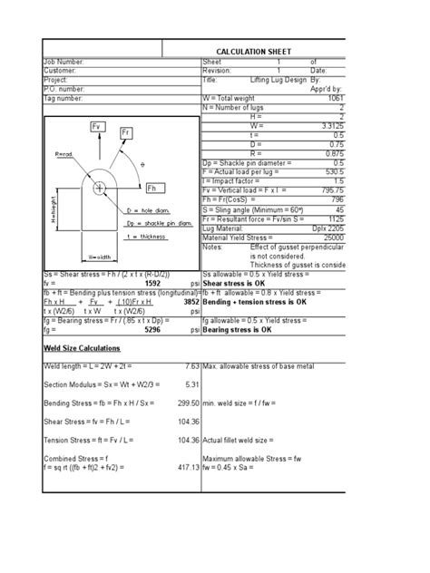 Lift Lug spreadsheet