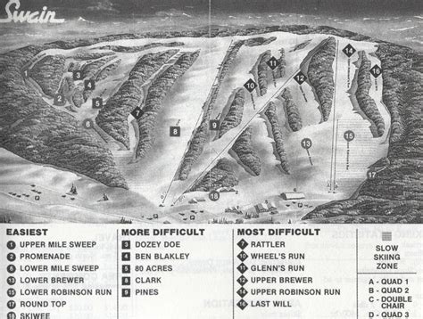 Swain Trail Map 1990 | NY Ski Directory