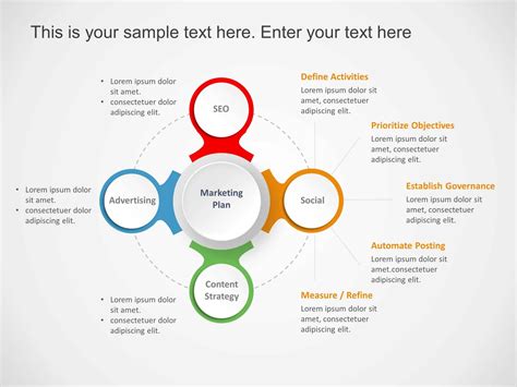 Digital Marketing Plan PowerPoint Template | SlideUpLift