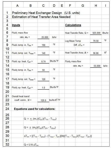 Heat Exchanger Calculations and Design with Excel Spreadsheet Templates