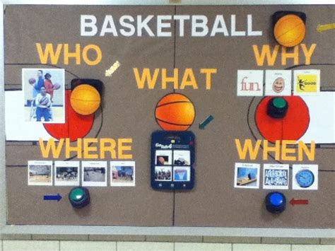 74 best Basketball theme classroom! images on Pinterest