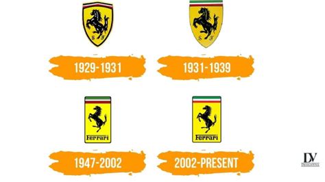 Ferrari logo Meaning and History | Design Blog