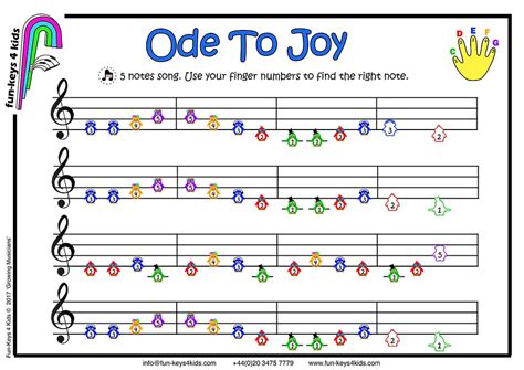 Learning 'Ode To Joy' on piano 🎹