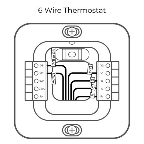 Thermostat Wiring Explained! How To, Color Coding, Types & More