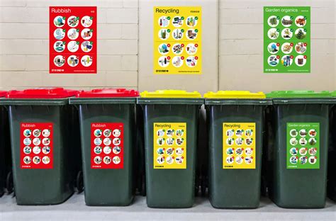 If bins could talk: NSW’s waste trends revealed - Honi Soit