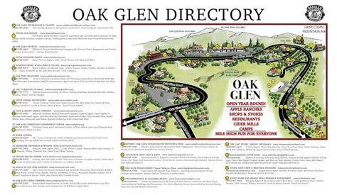 Oak-Glen-Apple-Picking-Farms-Map - Any Tots