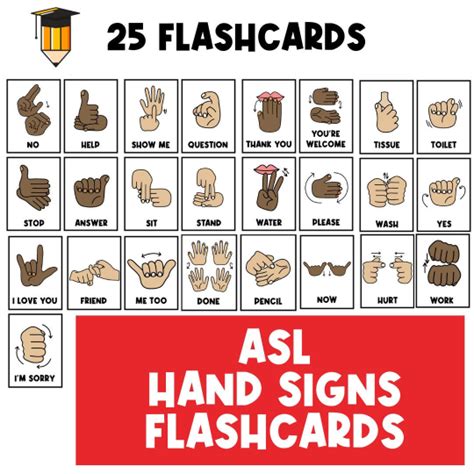 ASL FLASHCARDS | Hand Signs | Sign Language Flashcards | Made By Teachers