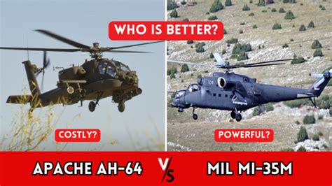 Apache AH-64 vs Mi-35 - A Comprehensive Comparative Analysis of Attack ...