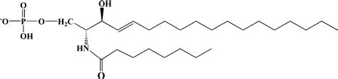 LipidBank - Sphingophospholipid(PSP6005)