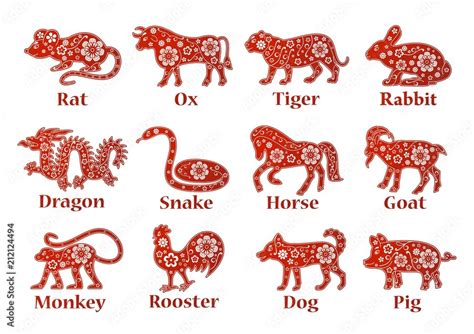 Chinese horoscope 2022, 2023, 2024, 2025 years. Tiger, rabbit, dragon ...