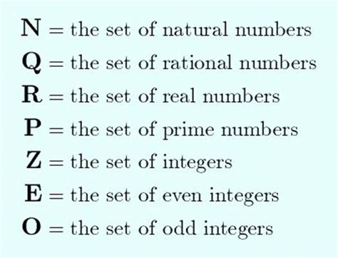 NCERT Class 11 Mathematics Solutions: Chapter 1 – Sets Miscellaneous ...