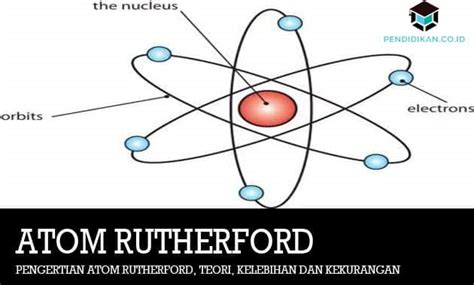 √ Pengertian Atom Rutherford, Teori, Kelebihan dan Kekurangan ...