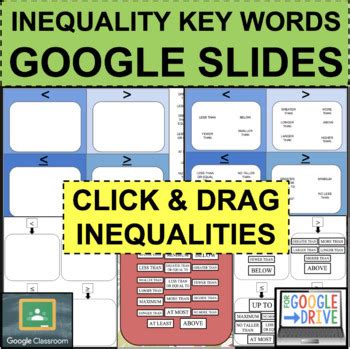 INEQUALITY KEY WORDS Inequalities BUNDLE (PDF & Google Docs) | TpT