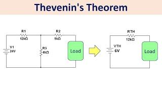 Thevenin's Theorem Explained - DC Circuit Analysis | Doovi