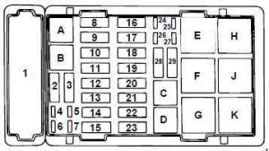 Ford E-250 (1997 - 2008) - fuse box diagram - Auto Genius