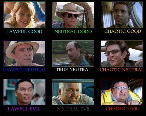 Spicy Jurassic Park memes | Jurassic Park Amino