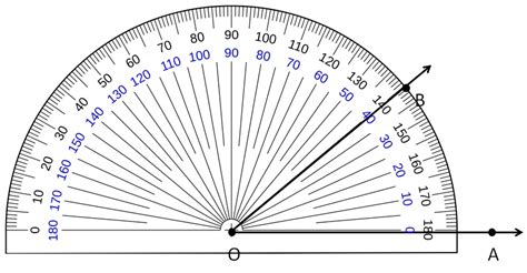 Drawing an angle using protractor - with examples - Teachoo