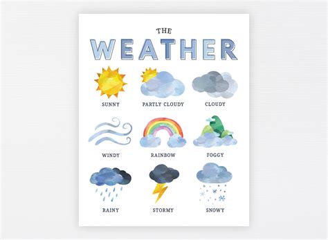 Weather Chart Education Printable Homeschool Resources | Etsy