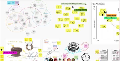 Top 10 Design Thinking Tools For Online Collaboration in 2022