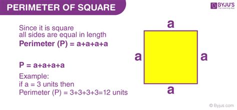 Perimeter of Square - Definition, Formula, Derivation of Perimeter of a ...